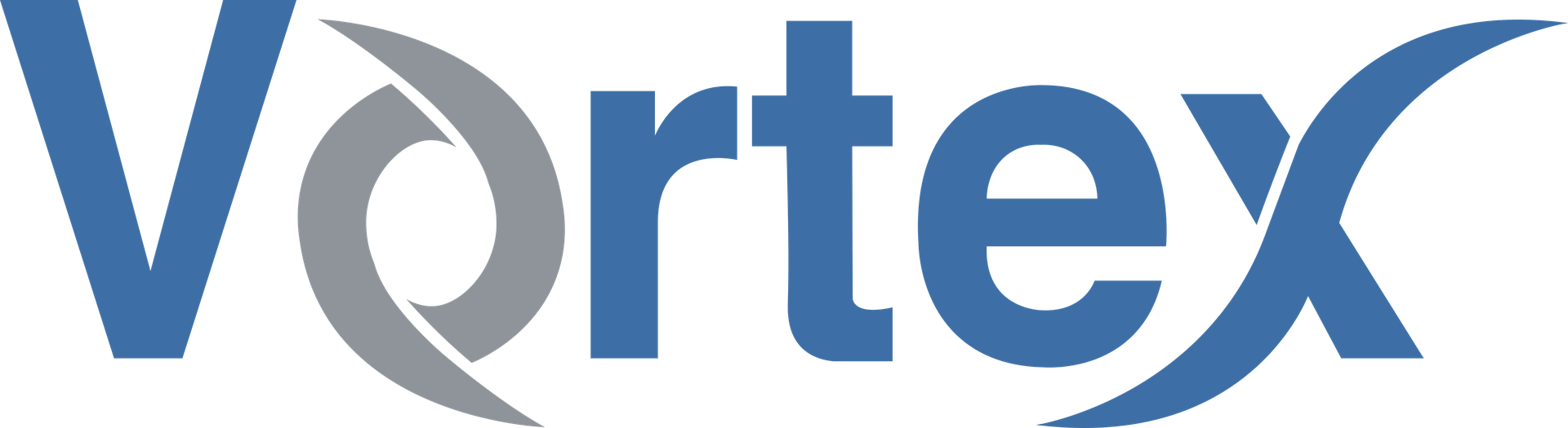 Vortex Robotics